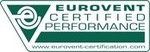 Certifikace Eurovent